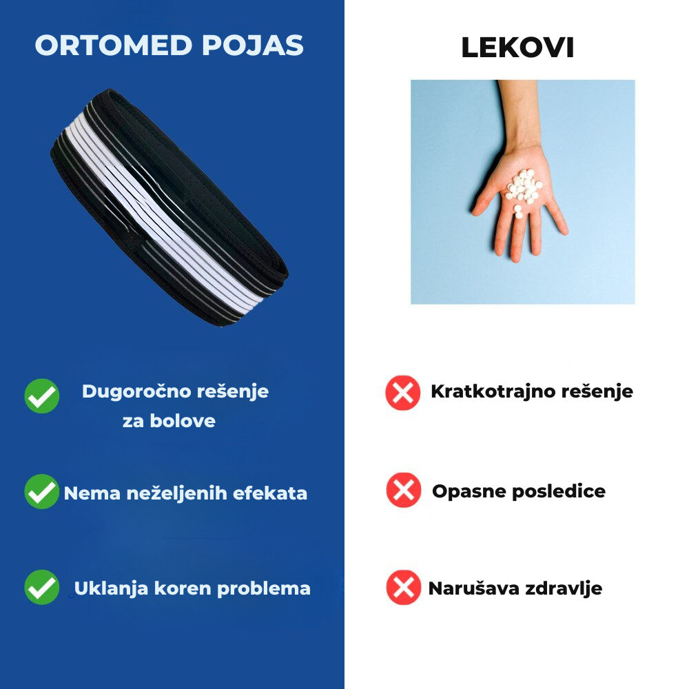 Anatomski Pojas za Kičmu
