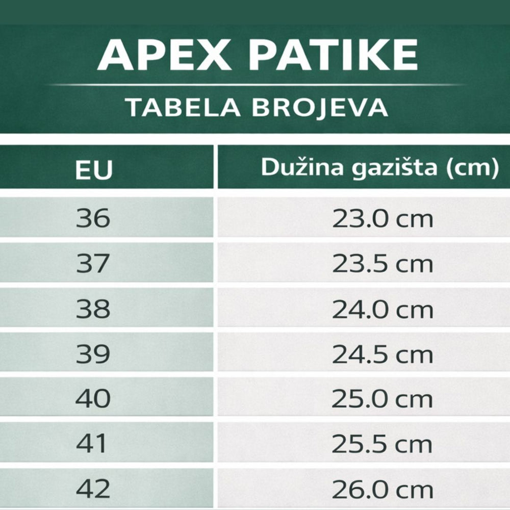 Apex Balance